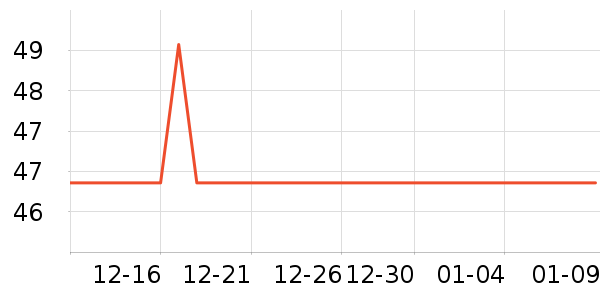 ����ȫ������ʷ�۸�