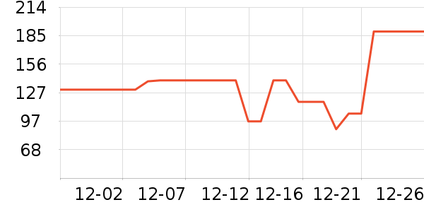 �˶�Ь��ʷ�۸�