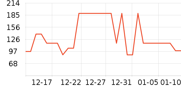 �˶�Ь��ʷ�۸�