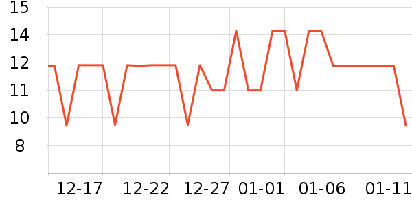 ����������ʷ�۸�