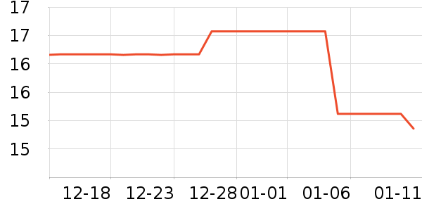 ʫ���־�Ԯ������ʷ�۸�