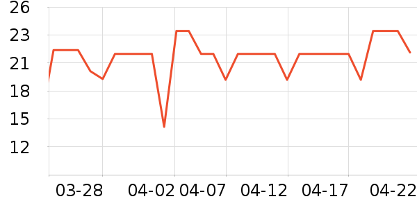 ������������ʷ�۸�