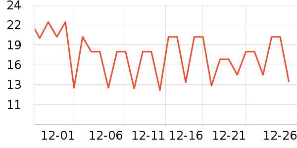 ������������ʷ�۸�