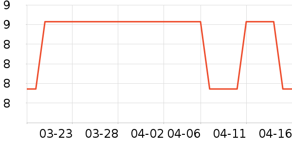 �۱���/�������ʷ�۸�