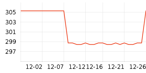 ������è����ʷ�۸�