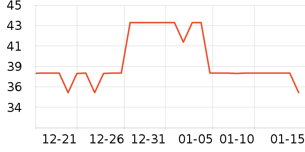 ����ƹ������Ʒ��ʷ�۸�