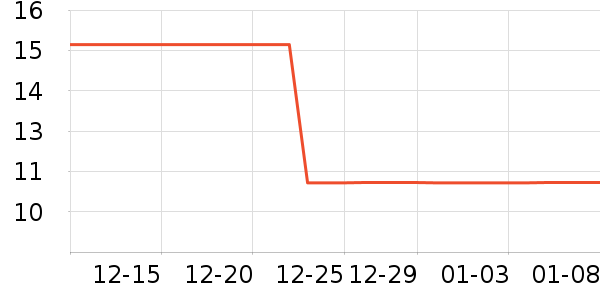 ����/��֬��ʷ�۸�