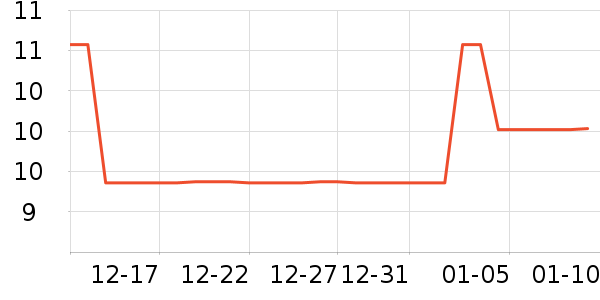 �軨������/Ͱ��ʷ�۸�