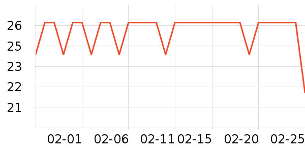 ����������ʷ�۸�