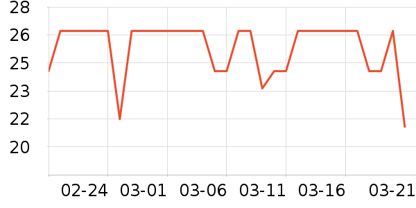 ����������ʷ�۸�