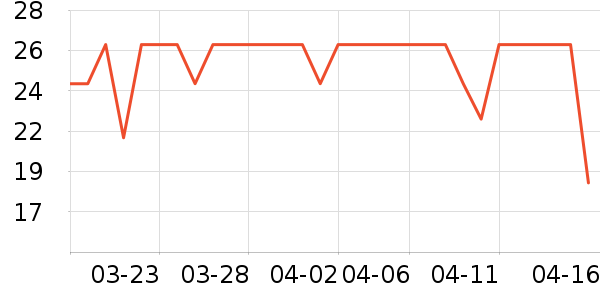 ����������ʷ�۸�