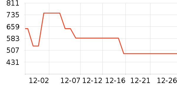 �ݶ��پ�ˮ����ʷ�۸�