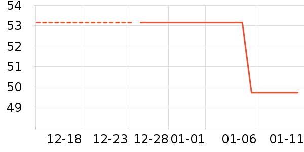 �������沿������ʷ�۸�