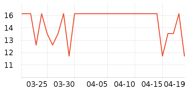 ������Ůʿ��Ь��ʷ�۸�