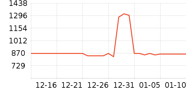 �ɺ�Ӥ���̷���ʷ�۸�