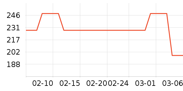 С��𯻧�������ʷ�۸�