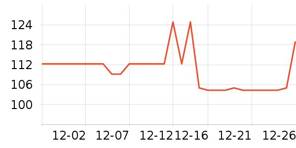 ��������Һ��˪��ʷ�۸�