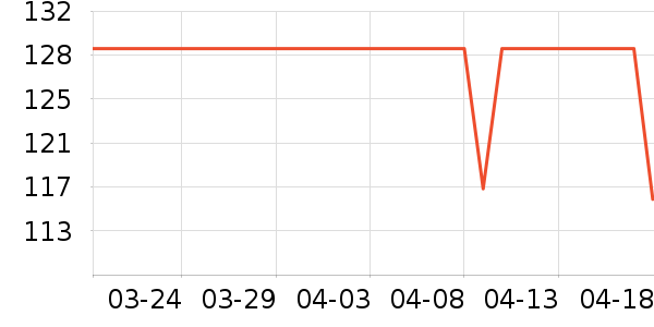 ��������Һ��˪��ʷ�۸�