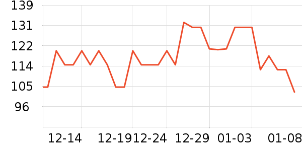 HABA����¶��ʷ�۸�