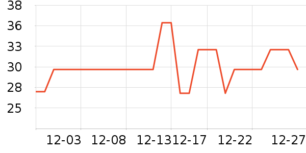 �������沿������ʷ�۸�