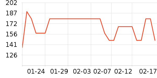 �ҹ�Ұ�ʹ�����ʷ�۸�