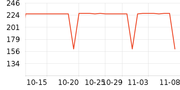 �¿�˹��������������ʷ�۸�