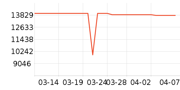 ę́�׾���ʷ�۸�