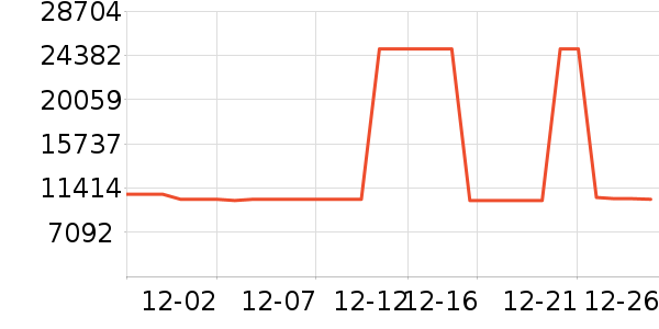 ę́�׾���ʷ�۸�