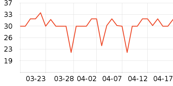 ��ʿ�������۾�/����Һ��ʷ�۸�