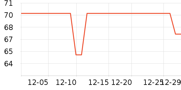 ����ʳ������ʷ�۸�