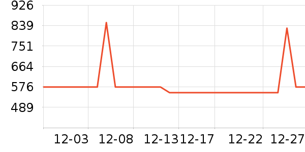 �Ű����ը����ʷ�۸�