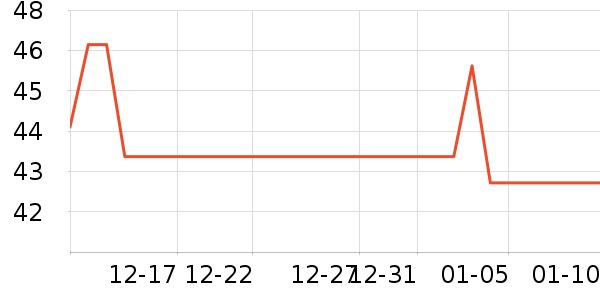 ����Ϻ����ʷ�۸�