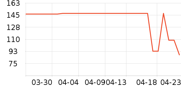 ����������Ҿ���Ʒ��ʷ�۸�