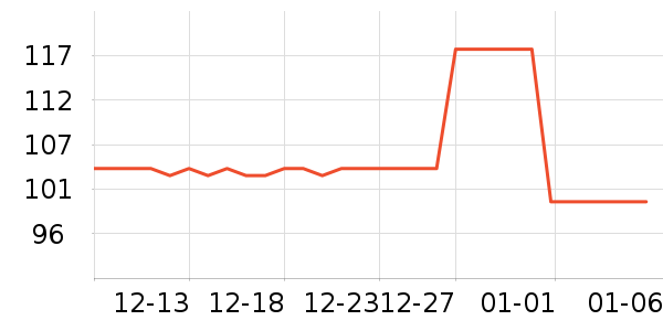 ����԰���ౣ��Ʒ��ʷ�۸�