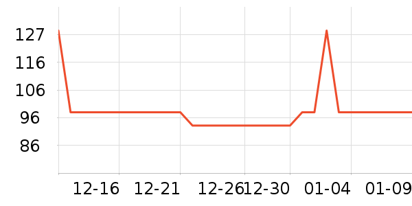 �����ʷ�۸�