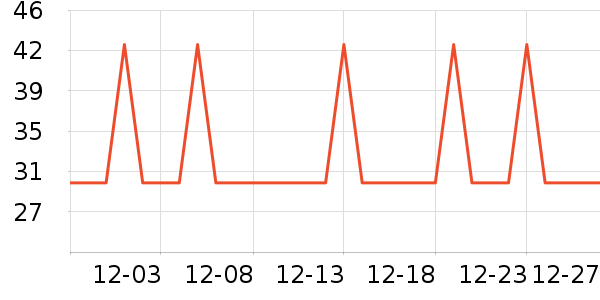 �Ź�������ʷ�۸�