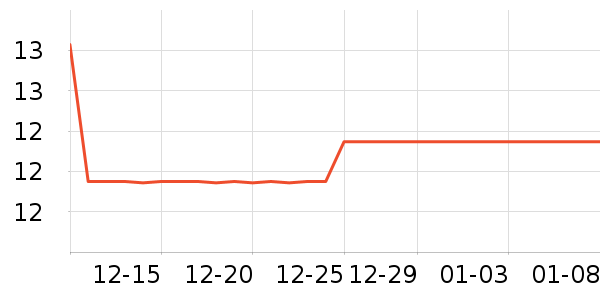 ������赸Ь/����ʷ�۸�