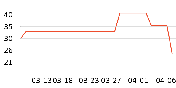 ά��ʪ����ʷ�۸�