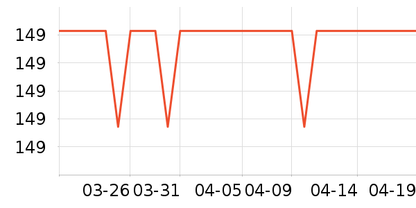 ����������Ӱ����Ʒ��ʷ�۸�