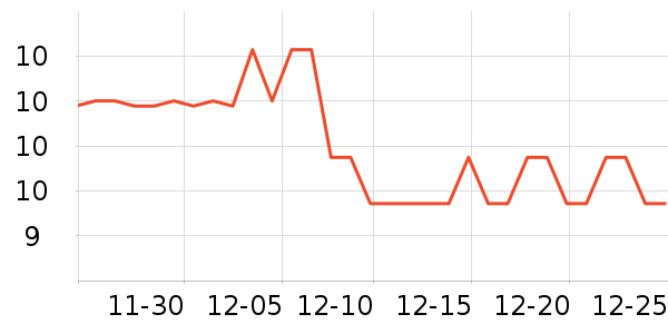 ���ַ�è��ʳ��ʷ�۸�