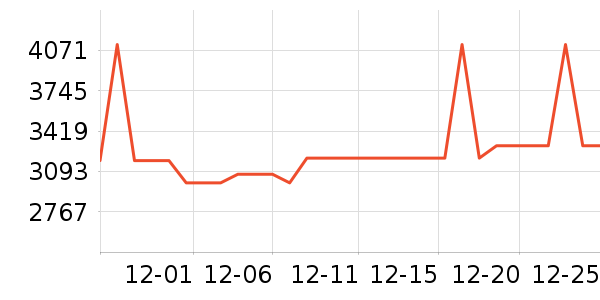 ����ɨ�ػ�������ʷ�۸�