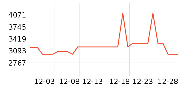 ����ɨ�ػ�������ʷ�۸�