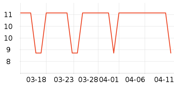 �������ռӹ�����ʳ��ʷ�۸�