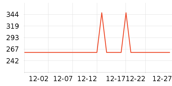 ���ֱ�Ӥ���̷���ʷ�۸�