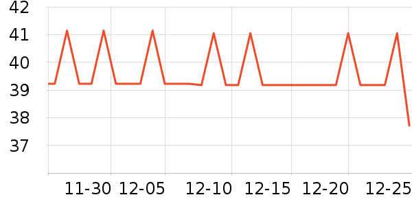 �������뵶��ʷ�۸�