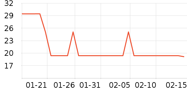 ��ˮ������/ţ�����ʷ�۸�