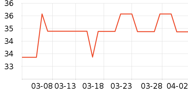 ��ɡ/�����ʷ�۸�