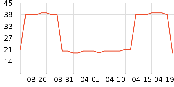 ���ֶ�������ʷ�۸�