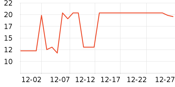 �󱦽�������ʷ�۸�