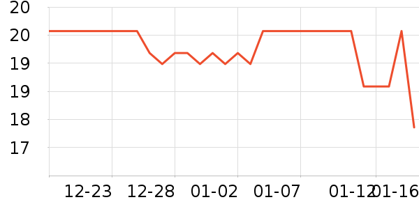 �󱦽�������ʷ�۸�